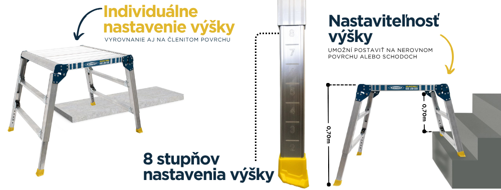 WERNER Teleskopicka naslapna pracovna plosina 600 × 600 mm